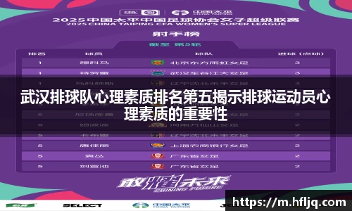 武汉排球队心理素质排名第五揭示排球运动员心理素质的重要性