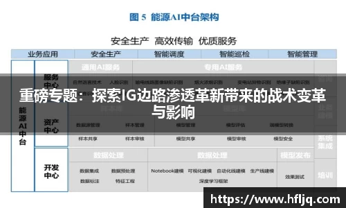 重磅专题：探索IG边路渗透革新带来的战术变革与影响